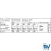 Dubbel mobiel stapelrek — basis van 2025 × 1180 mm — detail 5